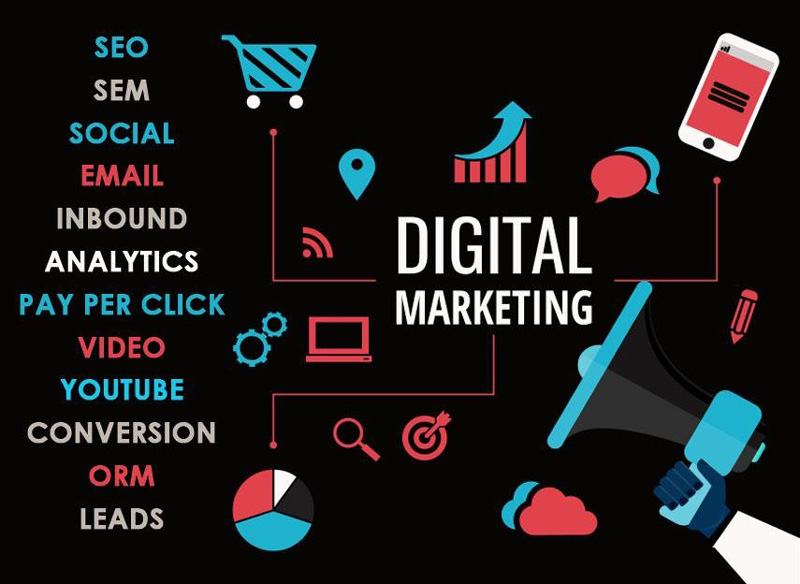 Các hoạt động chính của digital marketing