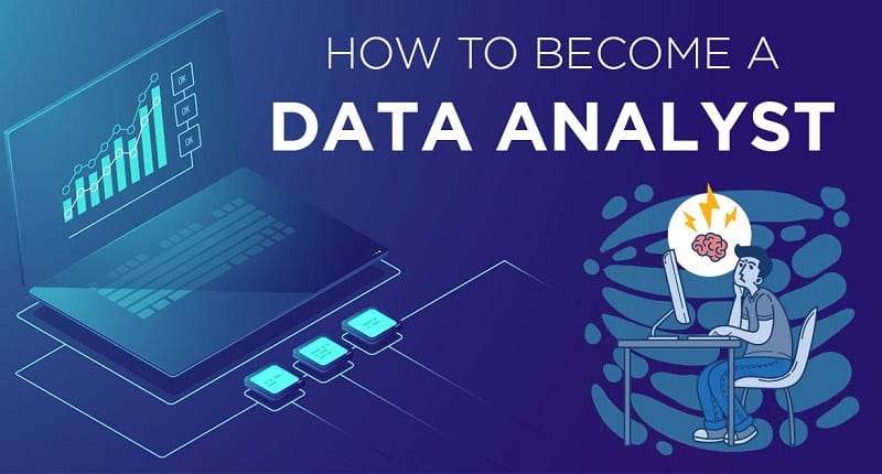 Phân tích dữ liệu là biến dữ liệu thô thành dữ liệu dùng được