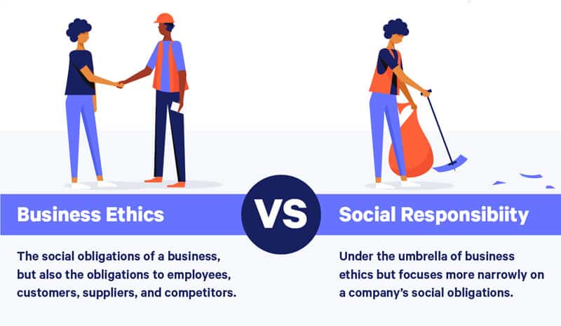 So sánh đạo đức kinh doanh và trách nhiệm xã hội