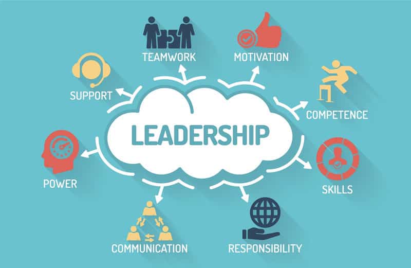 Kỹ năng lãnh đạo giúp thành công trong công việc