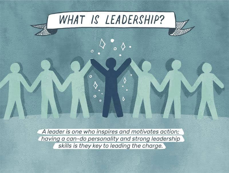Người lãnh đạo là gì