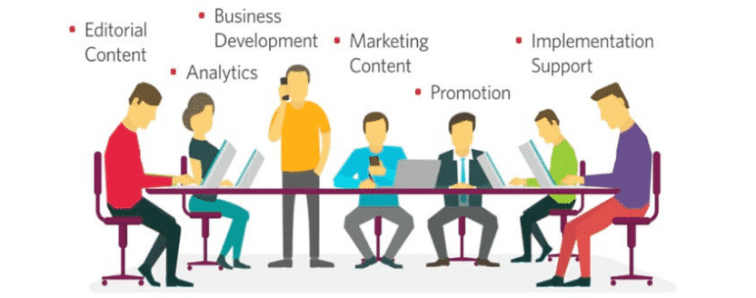 dịch vụ phòng marketing thuê ngoài