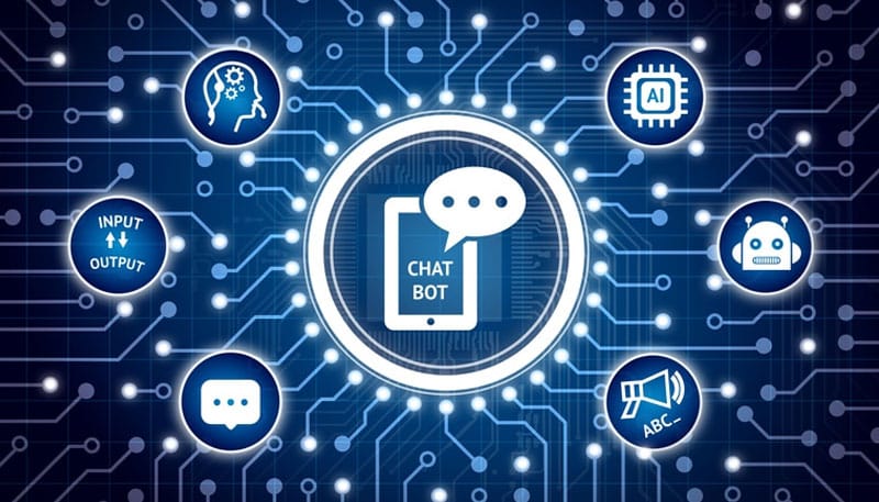 Chatbot hỗ trợ giao tiếp với khách hàng